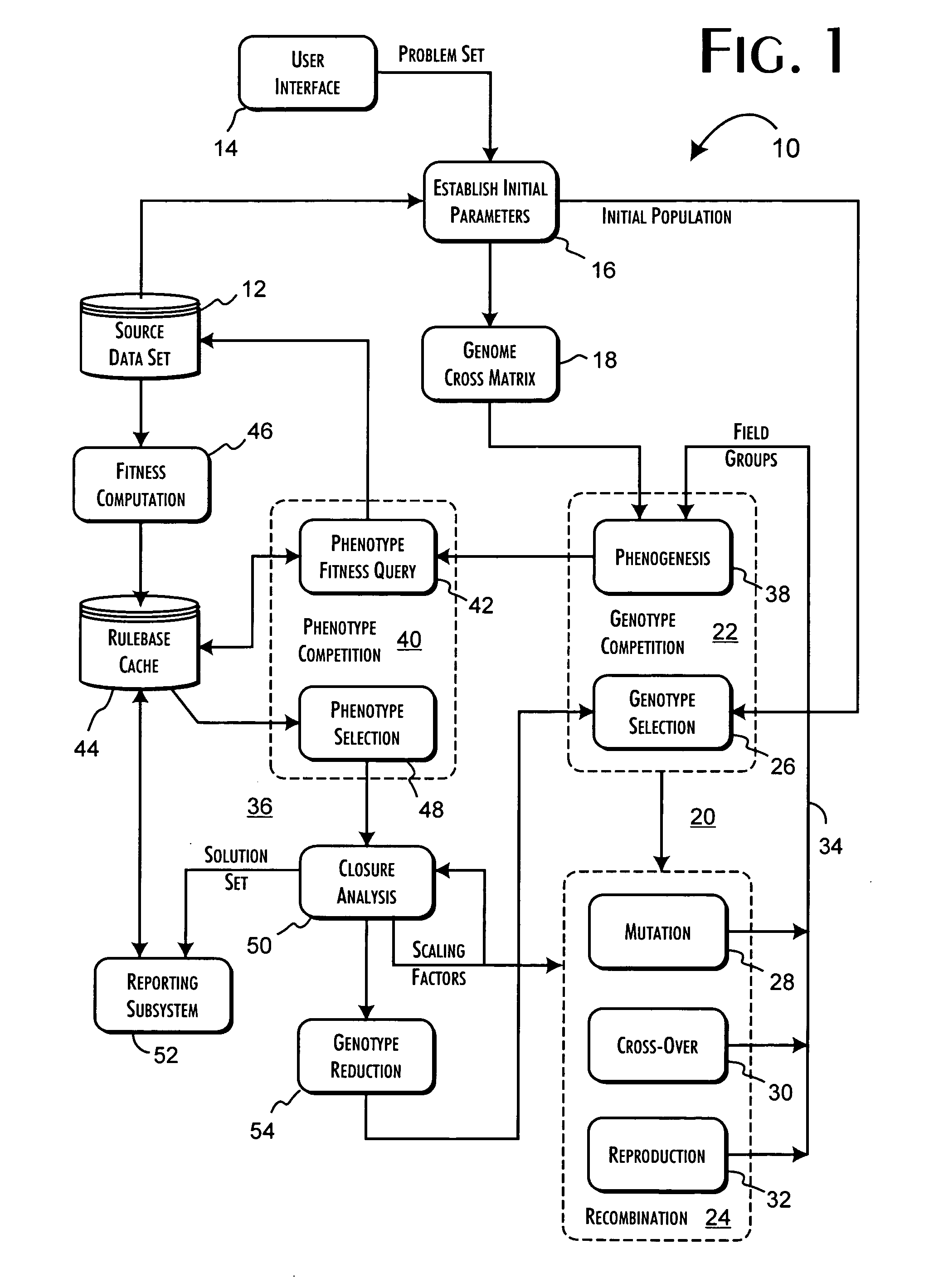 Concurrent two-phase completion genetic algorithm system and methods