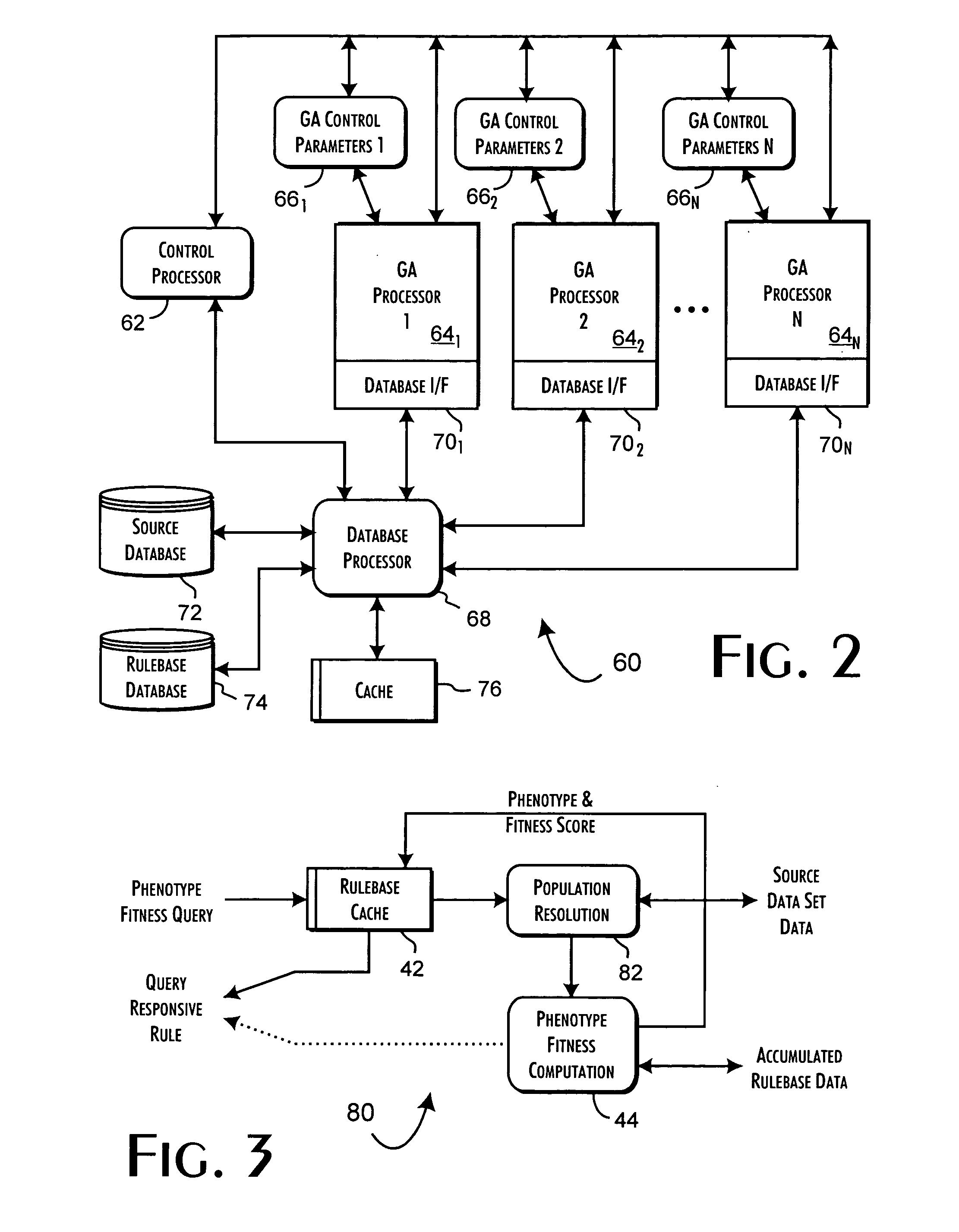 Concurrent two-phase completion genetic algorithm system and methods