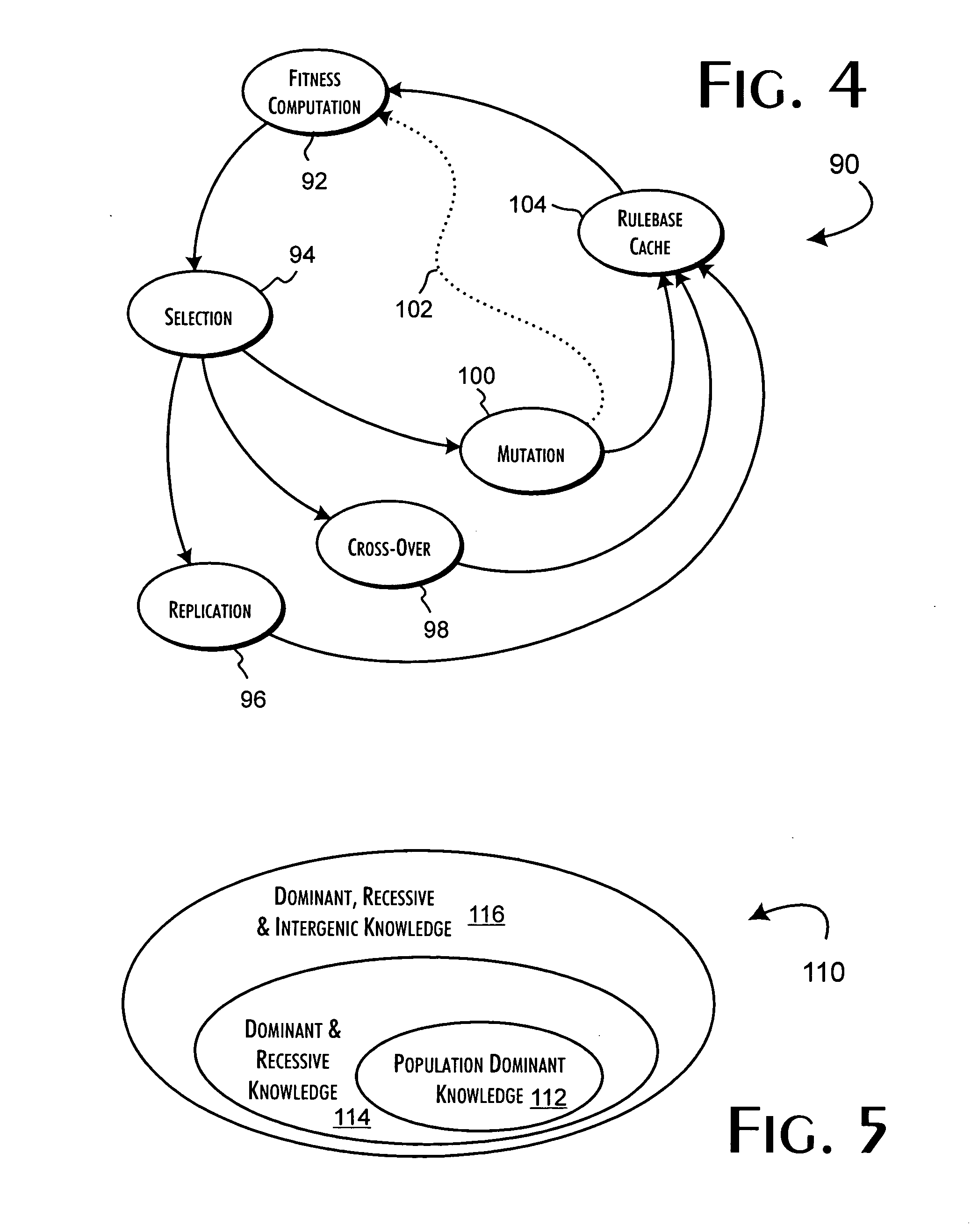 Concurrent two-phase completion genetic algorithm system and methods