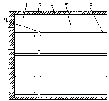 a power distribution cabinet