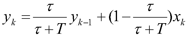 Inertial reference space-time accurate alignment method of optical navigation sensor