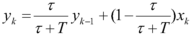 Inertial reference space-time accurate alignment method of optical navigation sensor