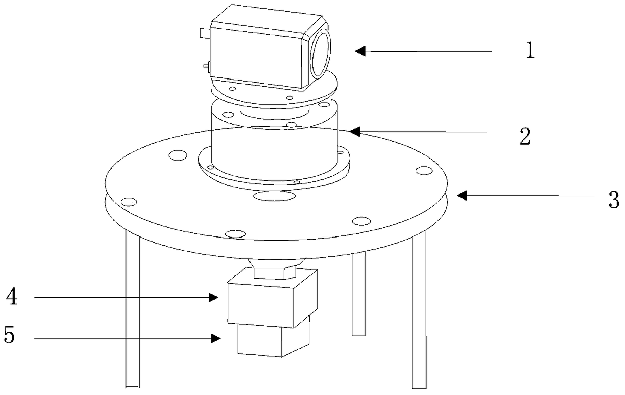 A High-Speed ​​Rotating Focal Length Adaptive Panoramic Imaging Method