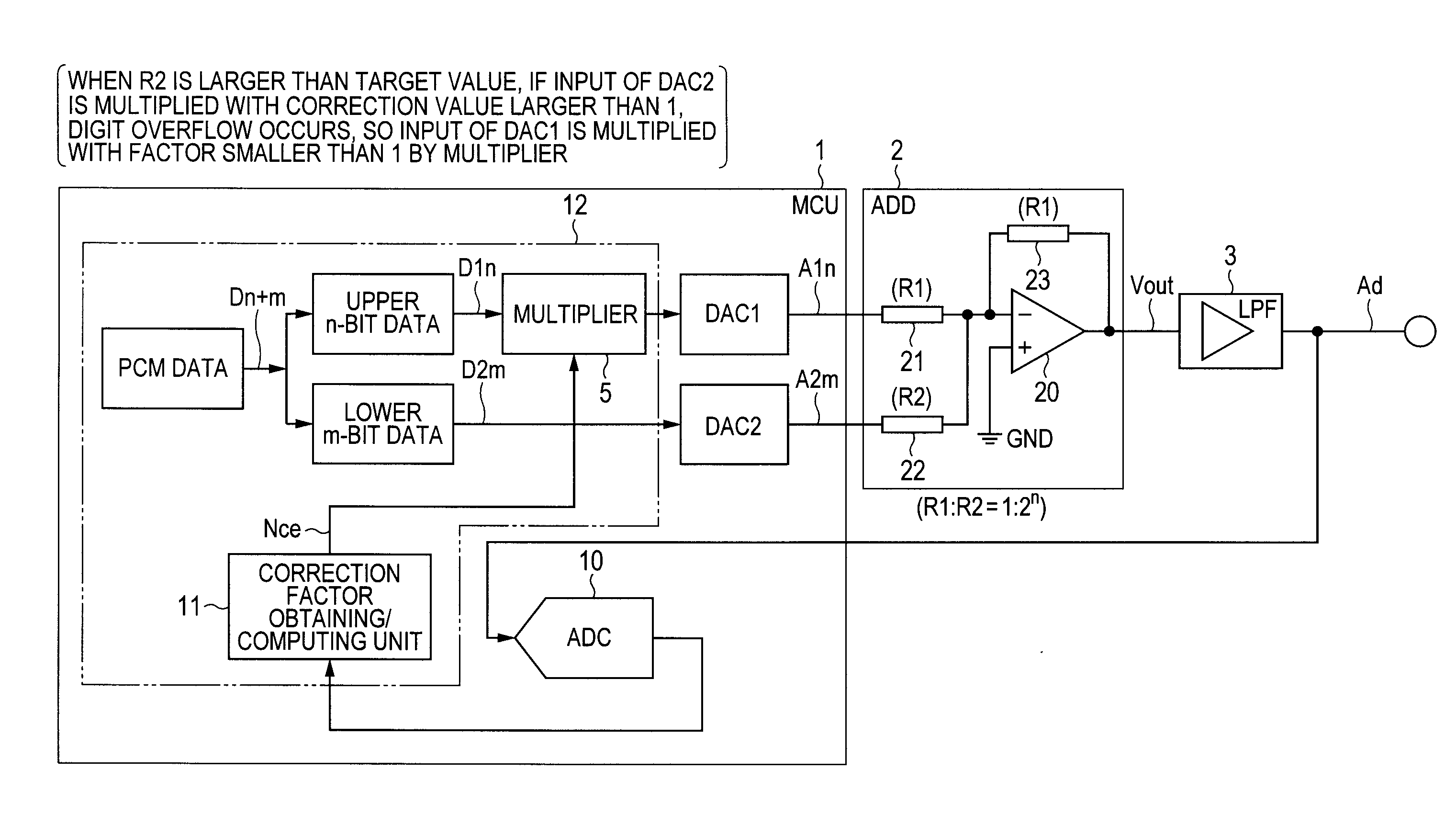 System and Method For Providing High Resolution Digital-To-Analog Conversion Using Low Resolution Digital-To-Analog Converters