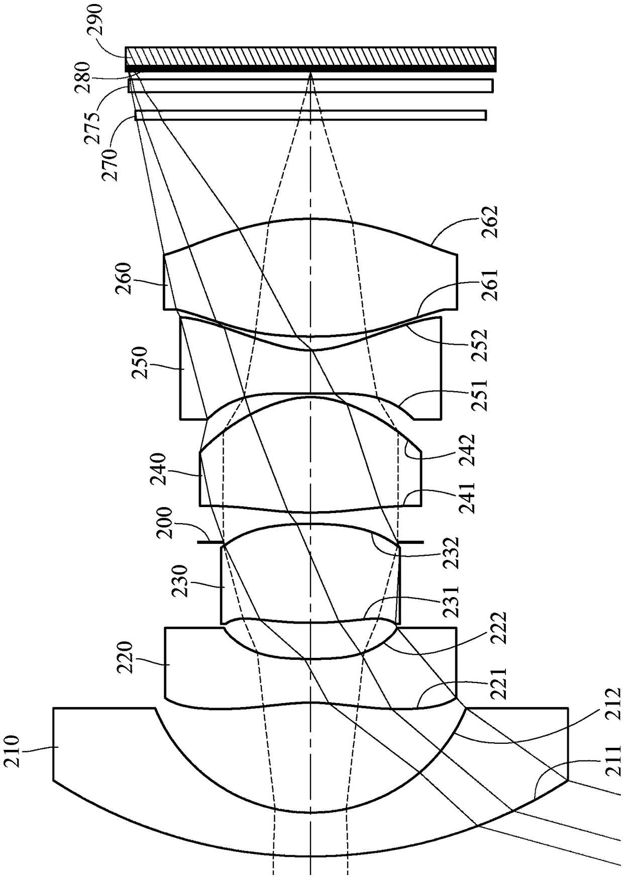 Imaging lens system, image capturing unit and electronic device