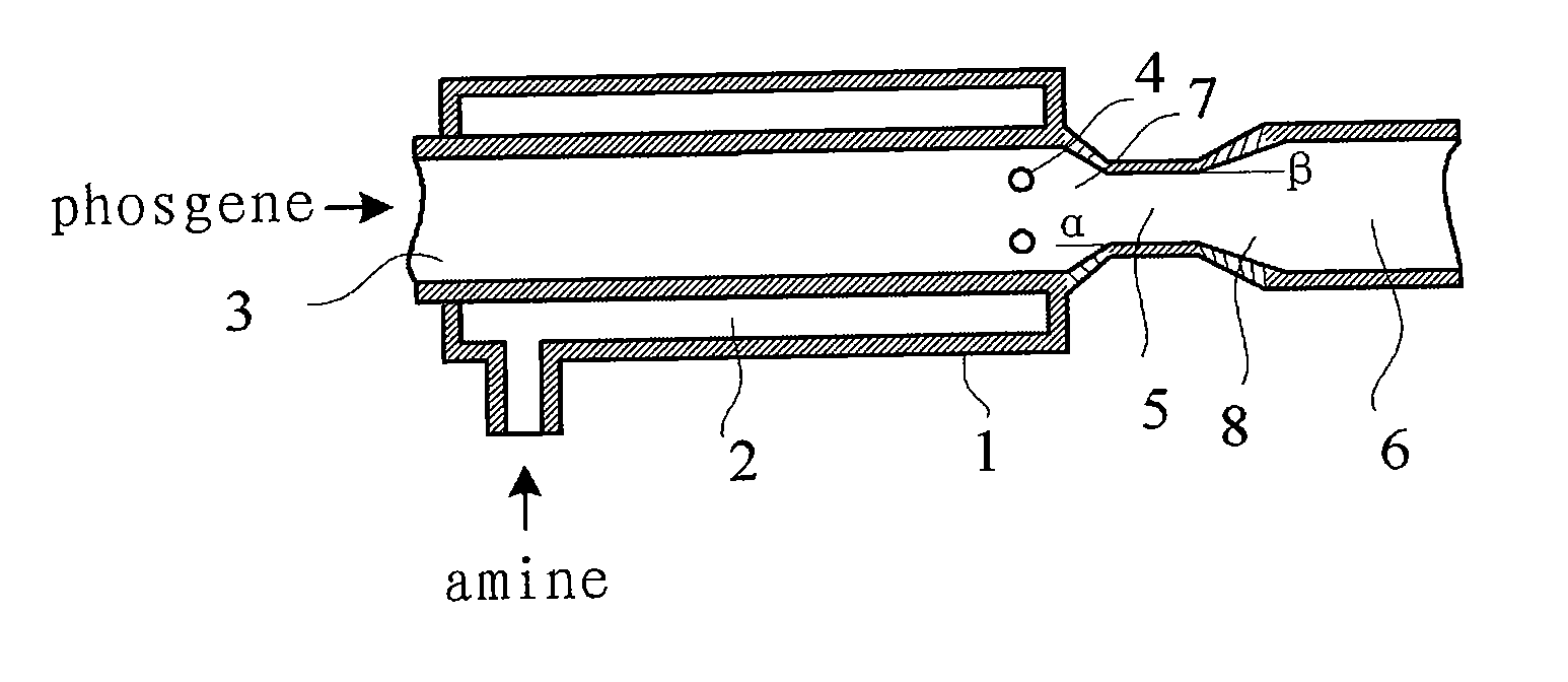 Hole jet reactor and a process for the preparation of an isocyanate using the reactor