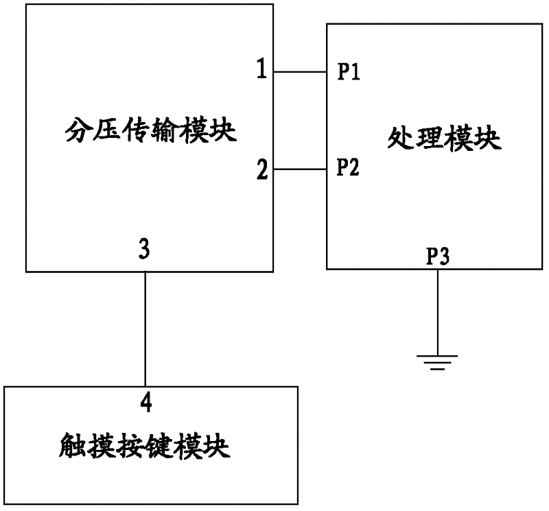 Touch type key and detection method therefor