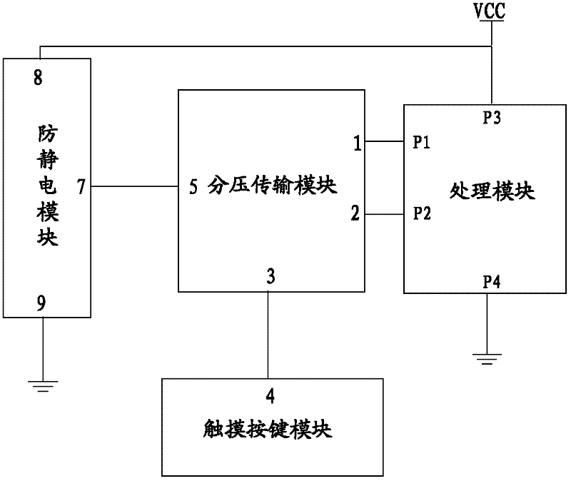 Touch type key and detection method therefor