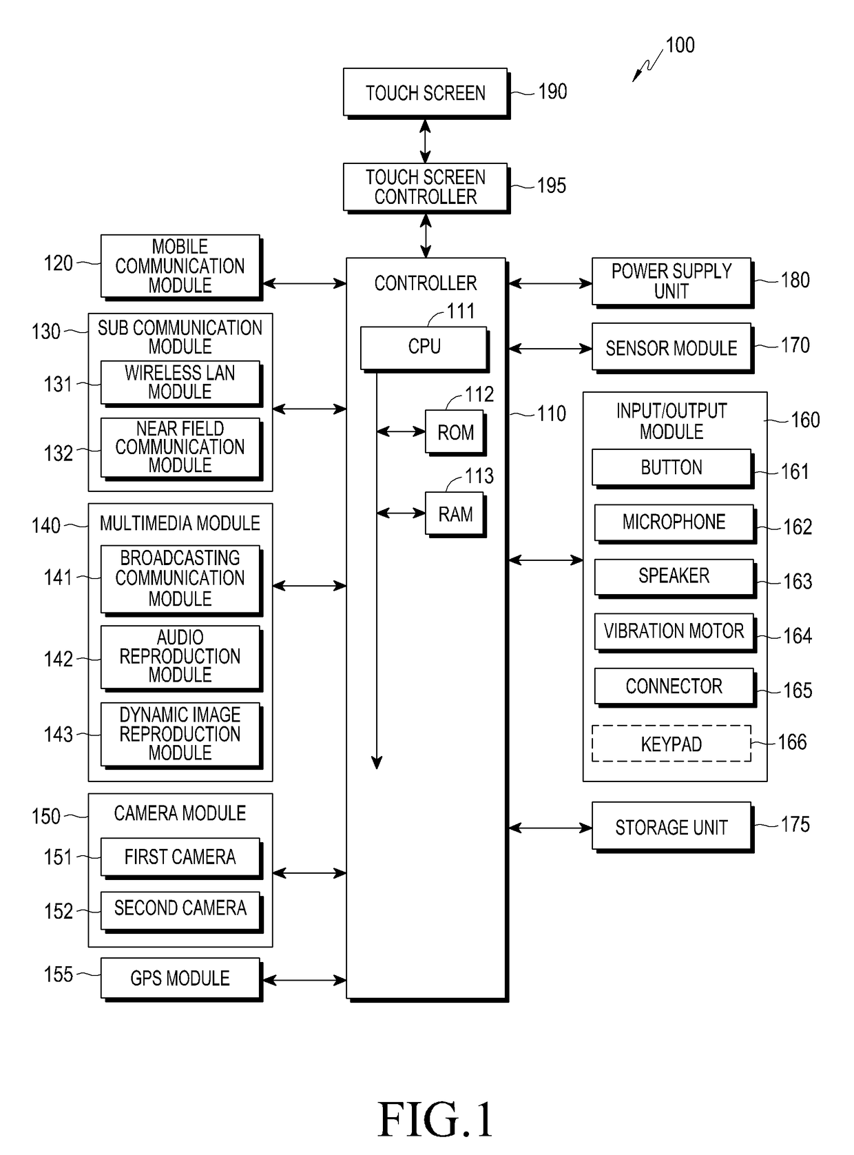 Mobile device for executing multiple applications and method for same