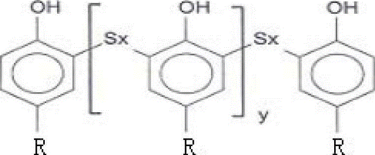 Modified rosin tackifying resin as well as preparation method and application thereof