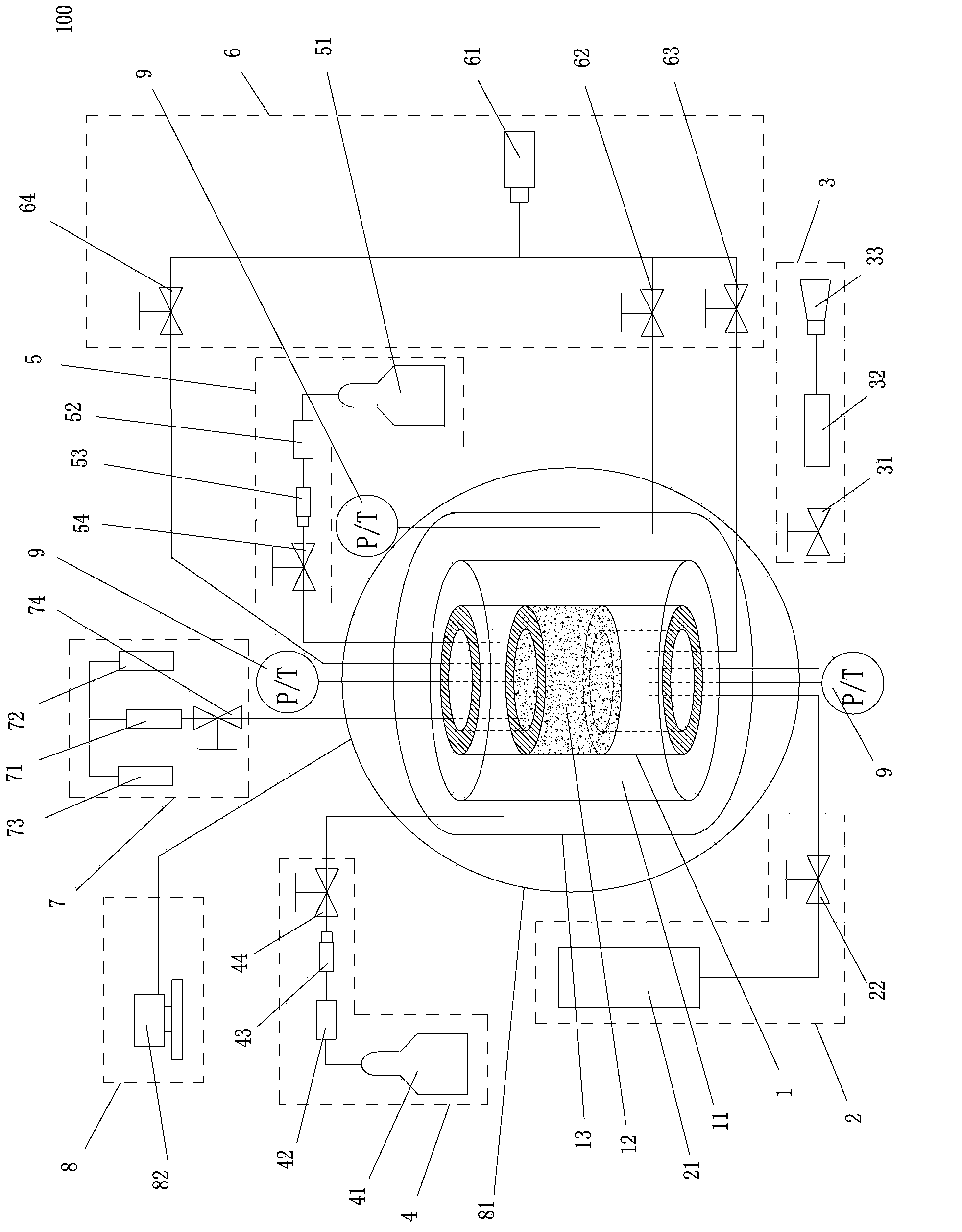 Experimental facility and experimental method for evaluating steam reforming feature of reservoir rock