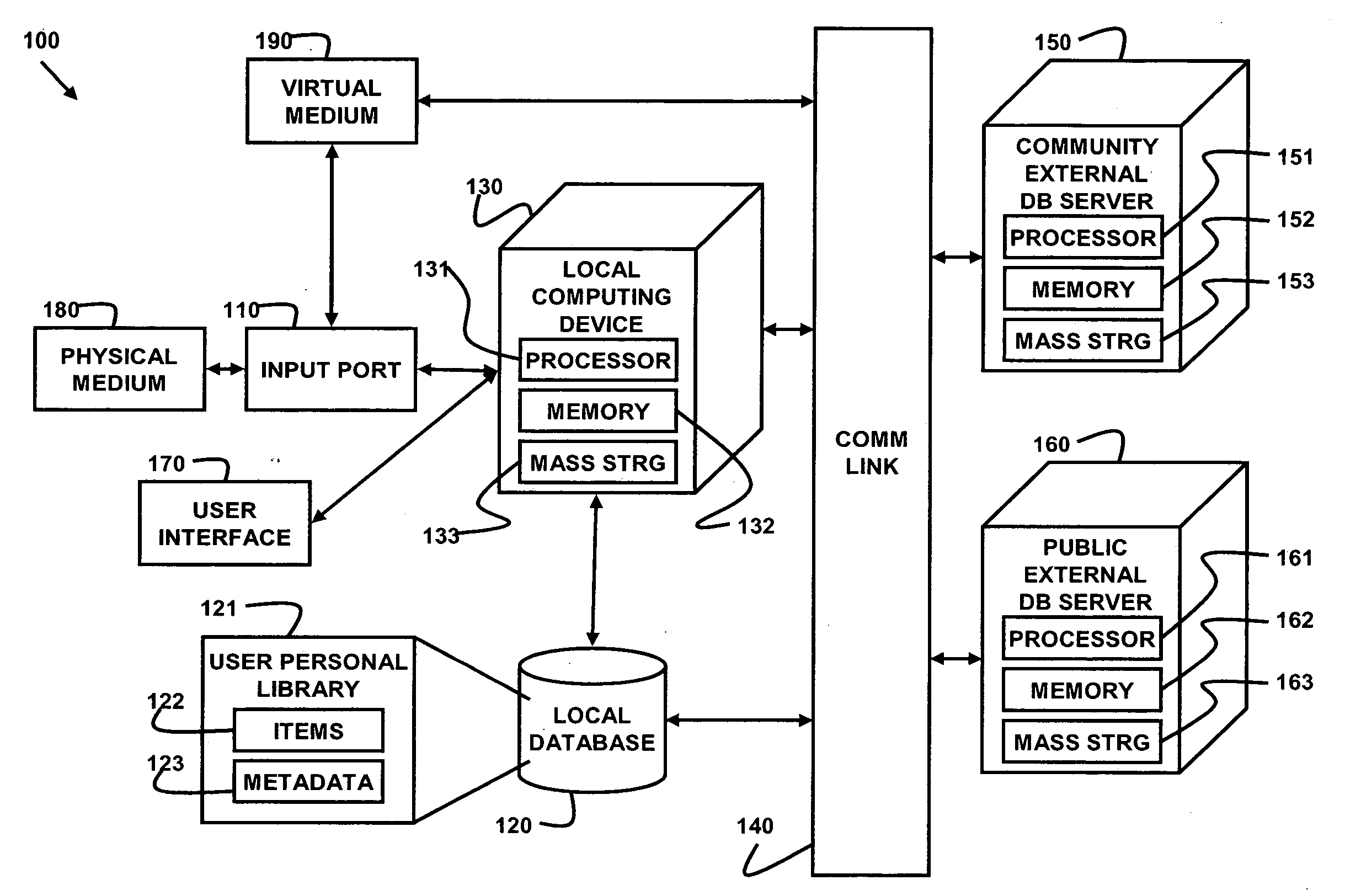 Digital media recognition using metadata