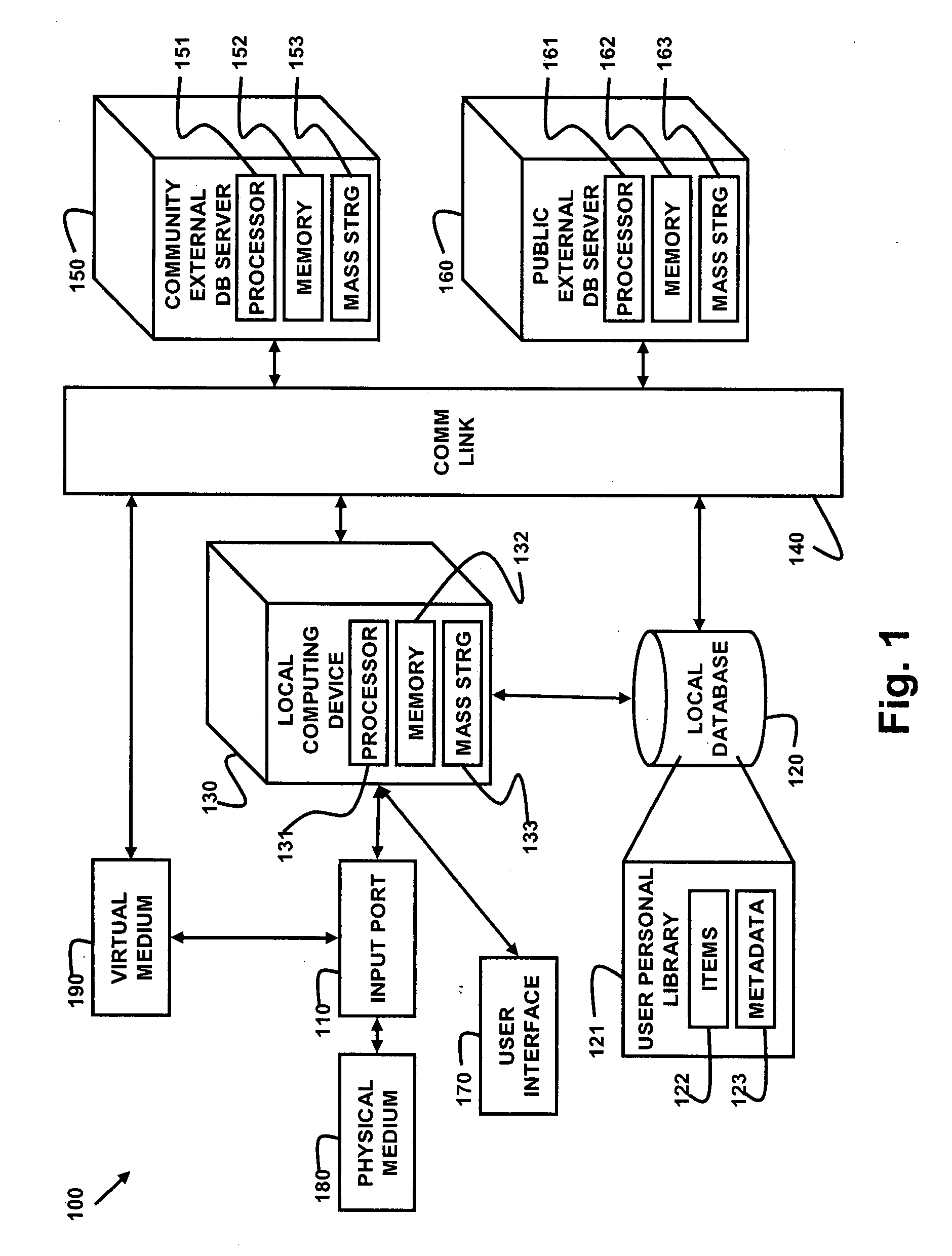 Digital media recognition using metadata