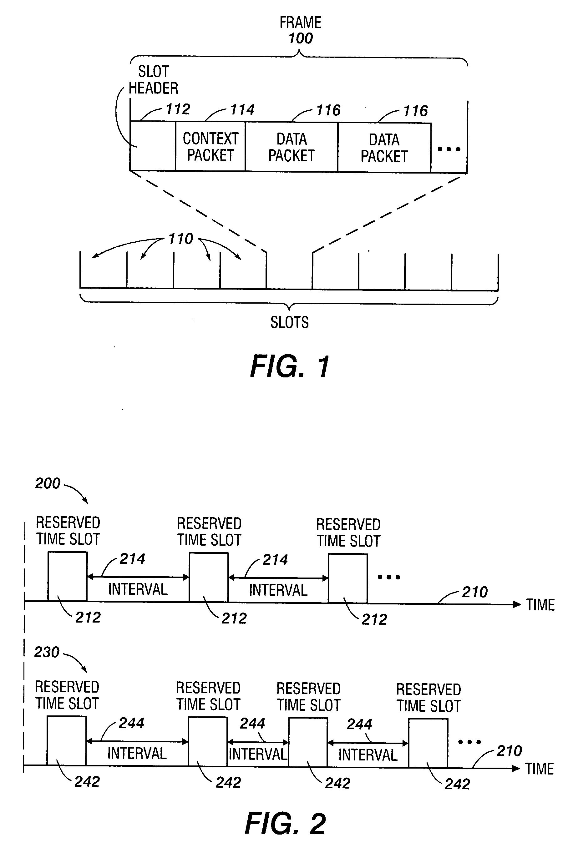 Cyclical-transmission-schedule reservation technique