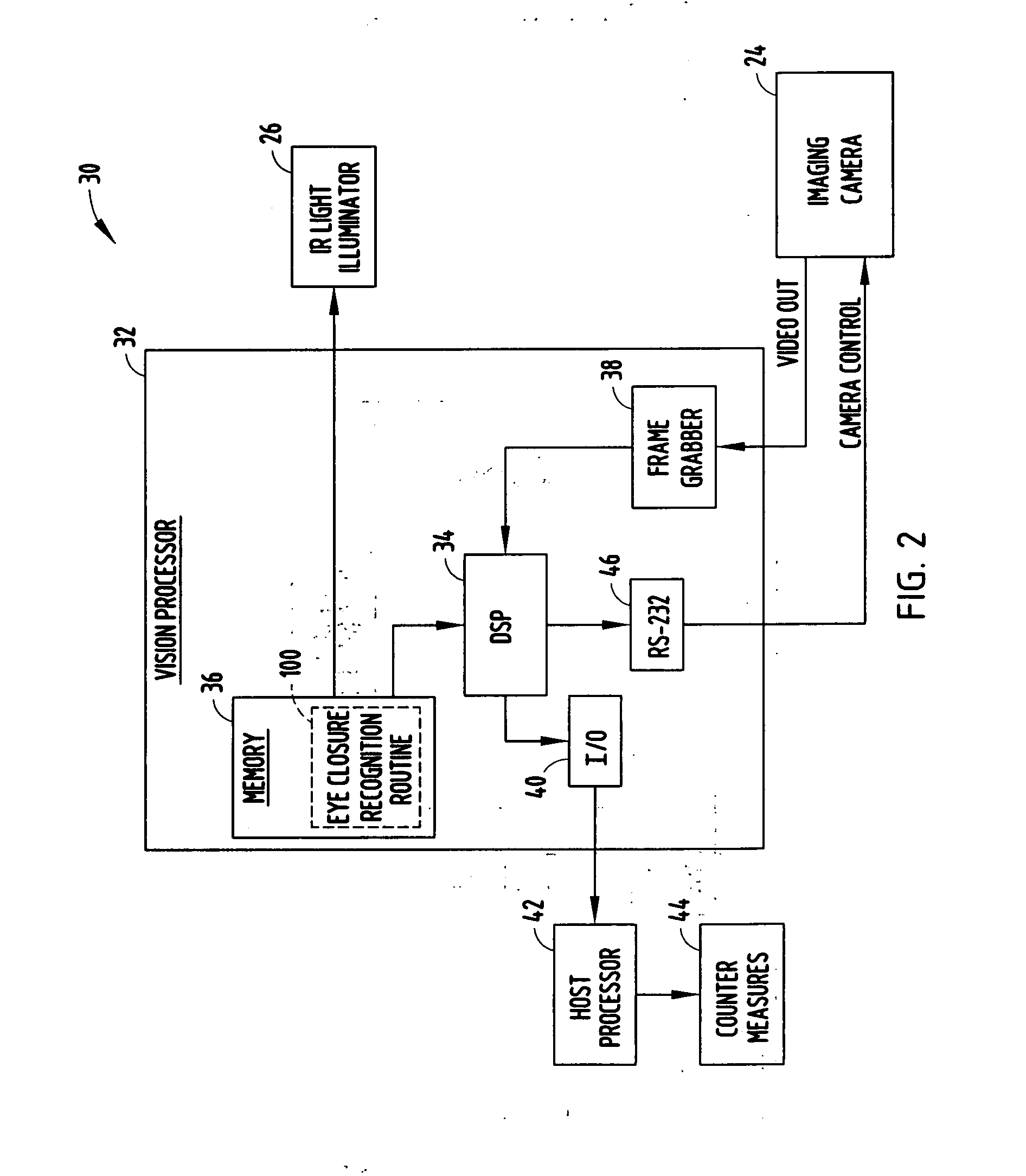 System and method for determining eye closure state