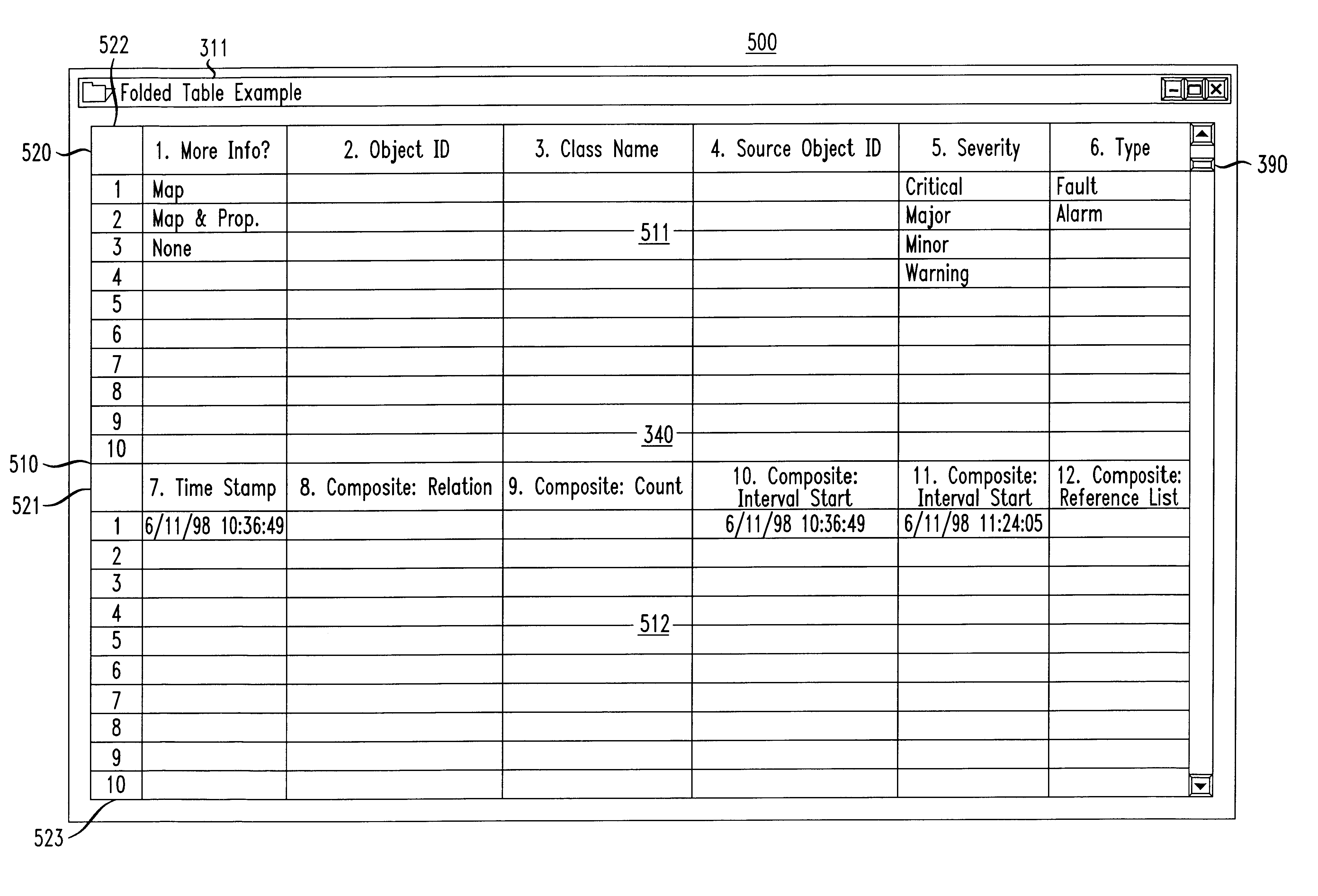 Folded tables: a method of viewing wide tables with reduced need for horizontal scrolling