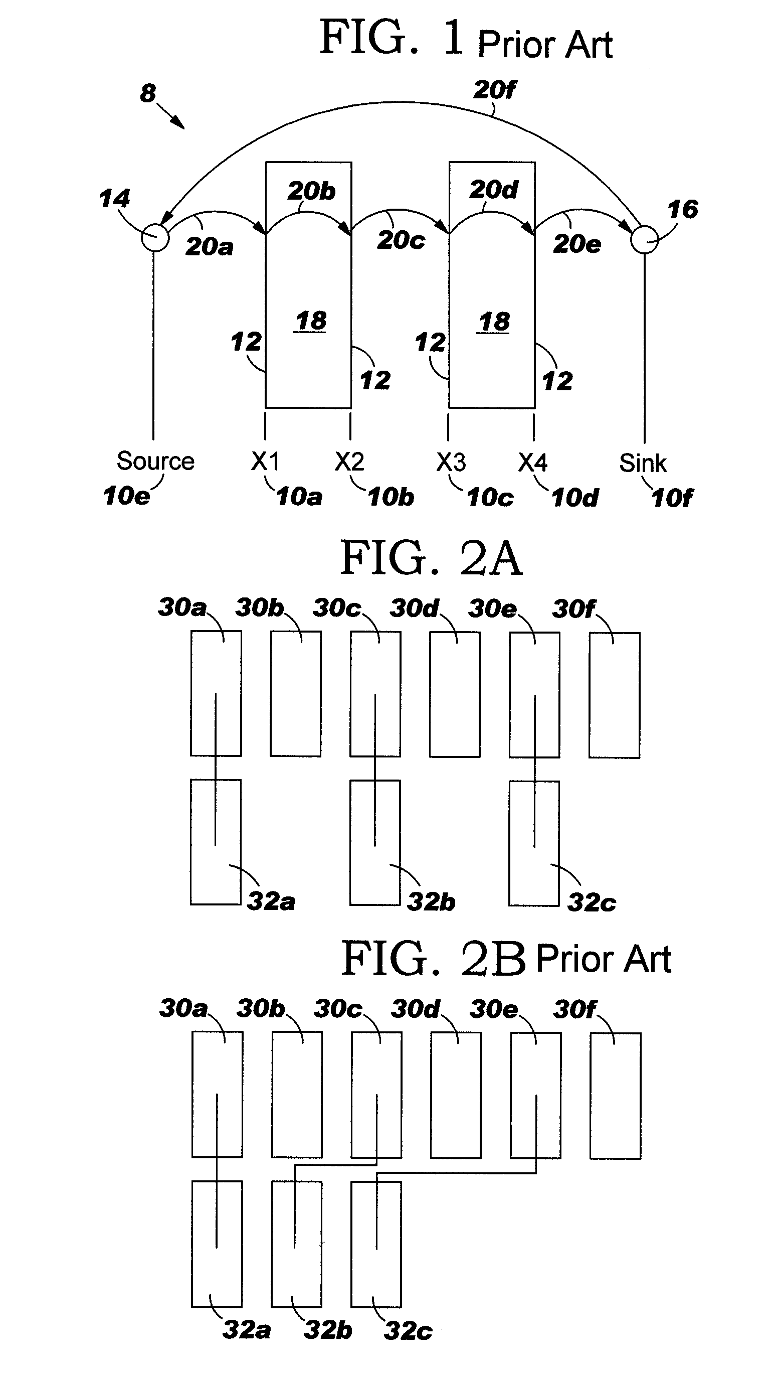 Circuit area minimization using scaling