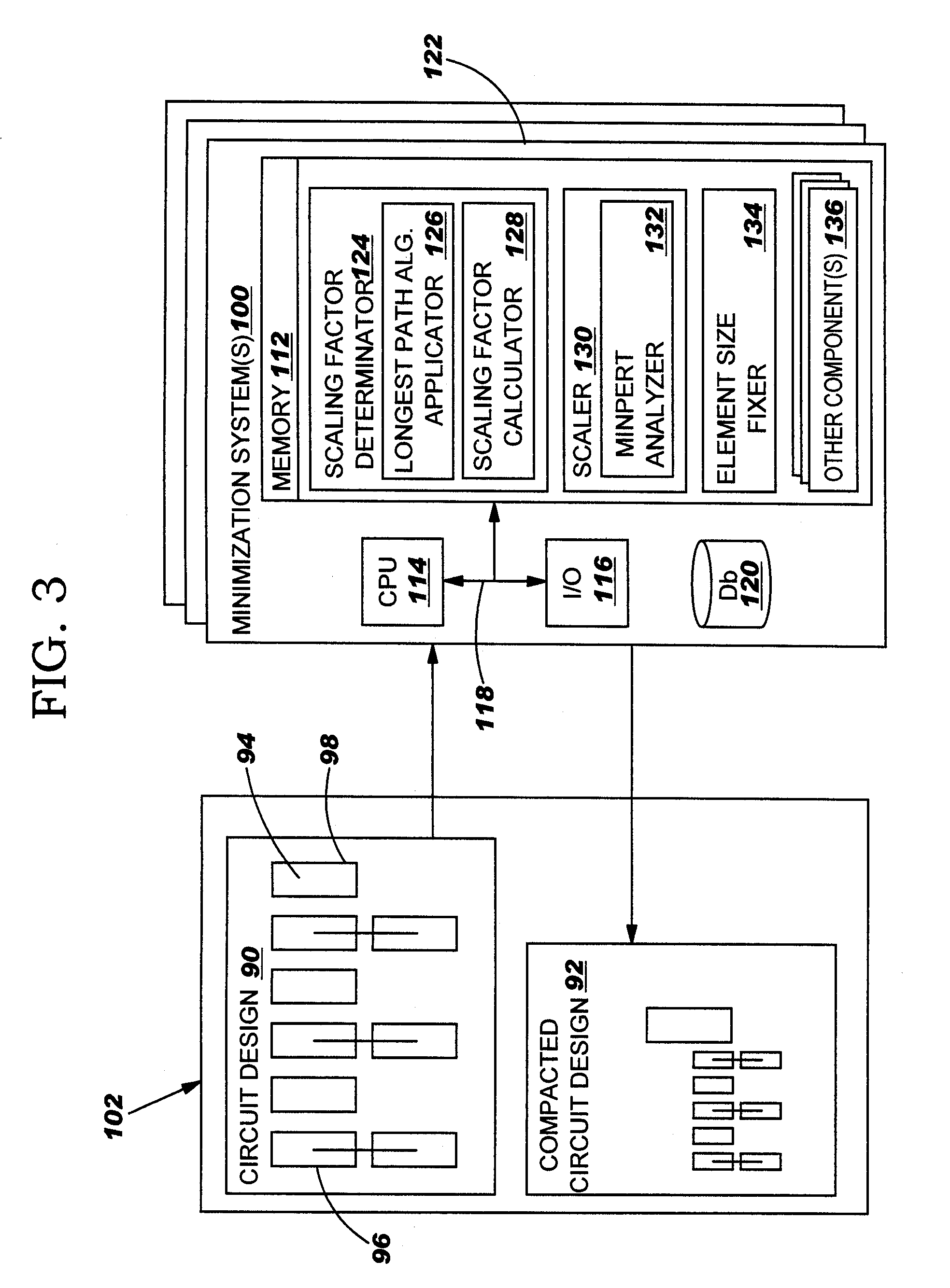 Circuit area minimization using scaling