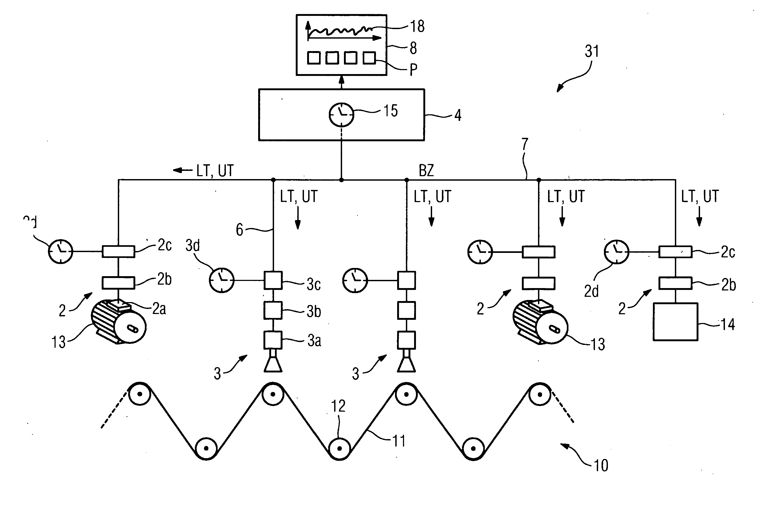 Method and Device For Analyzing a Technical Process