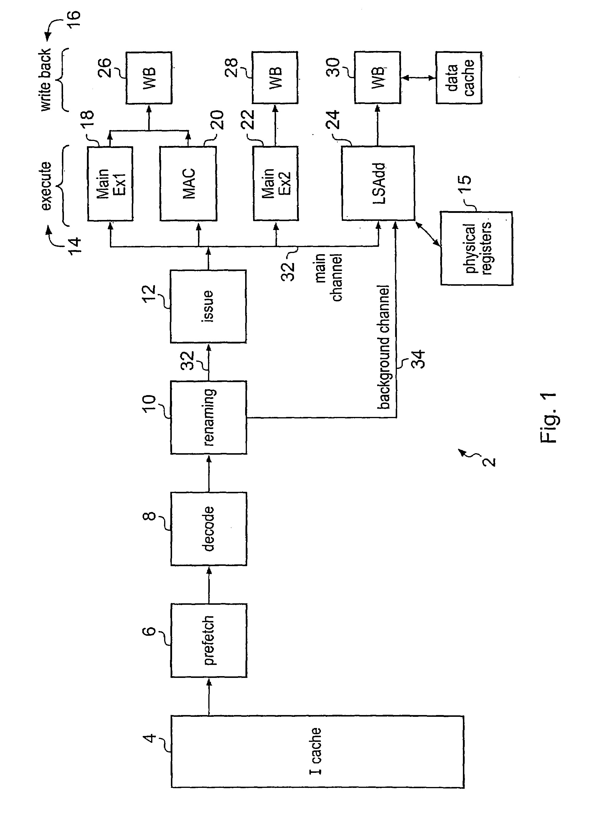 Register renaming in a data processing system