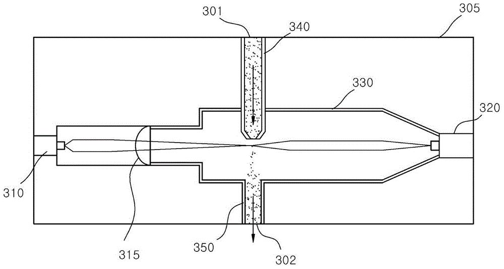 Portable apparatus for estimating air quality