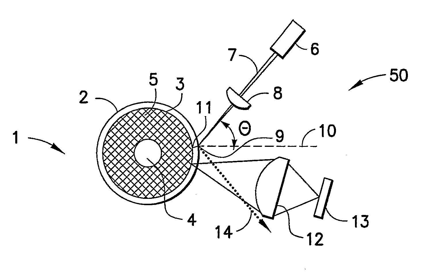 Apparatus for Performing Optical Measurements on Blood Culture Bottles