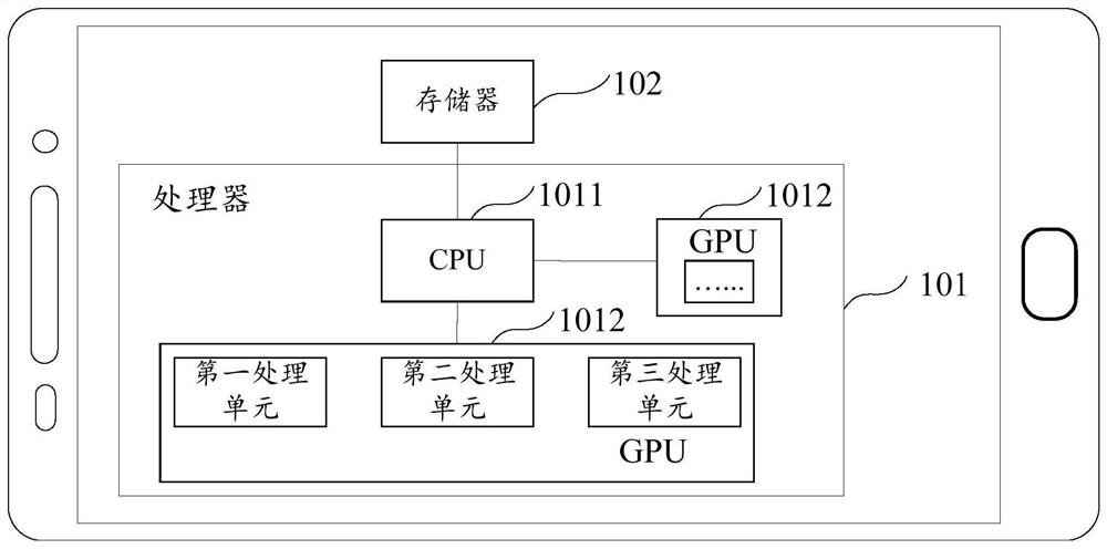 Data display method for fish eye camera and mobile terminal