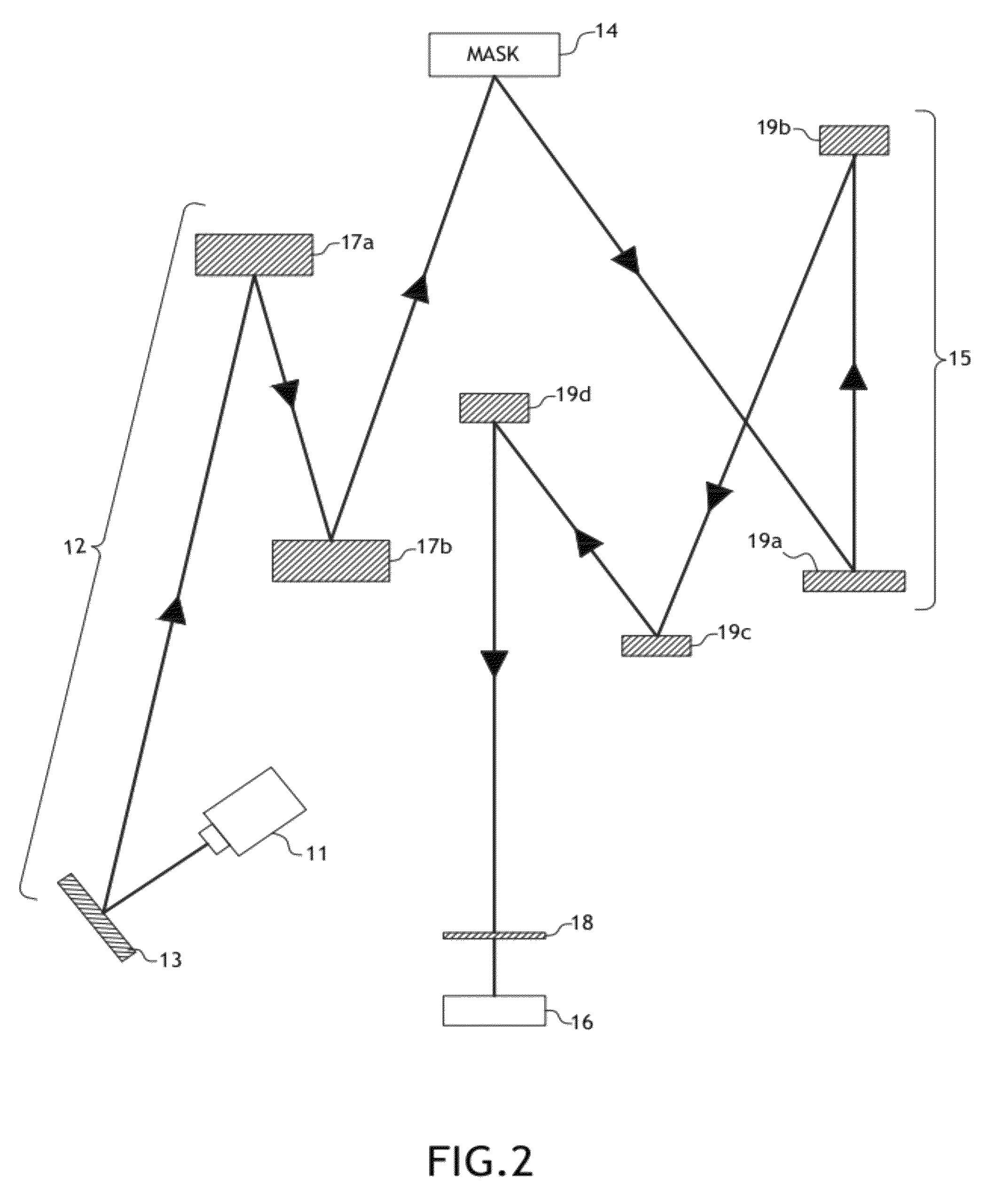 EUV actinic reticle inspection system using imaging sensor with thin film spectral purity filter coating