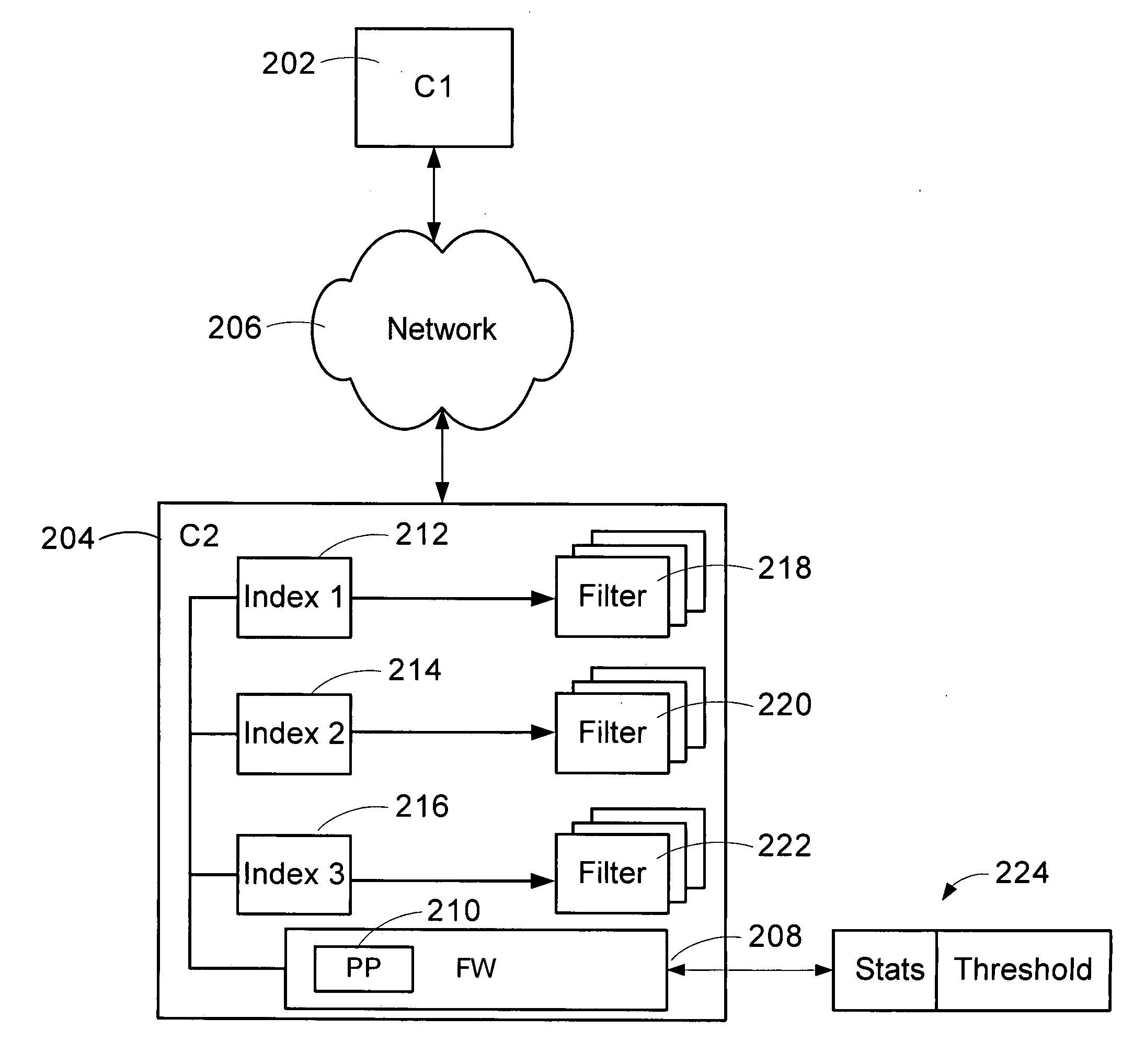 Method for indexing a plurality of policy filters