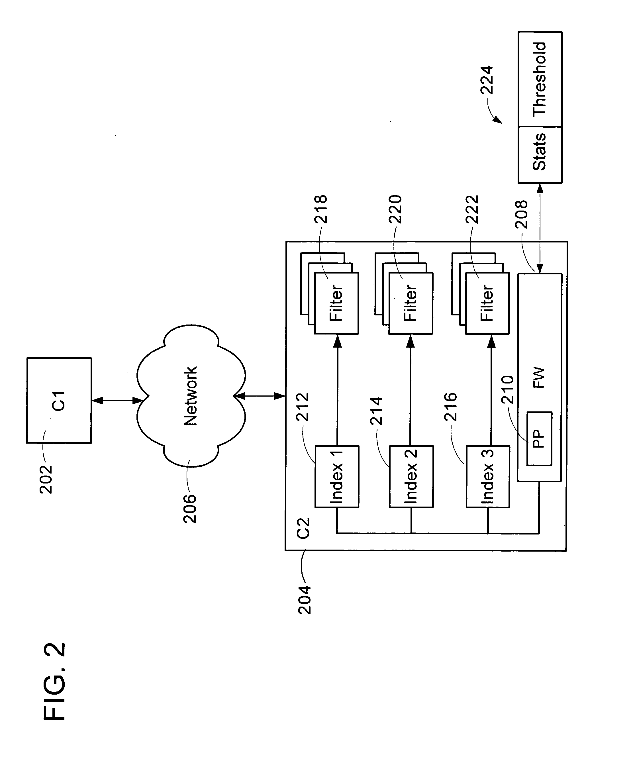 Method for indexing a plurality of policy filters