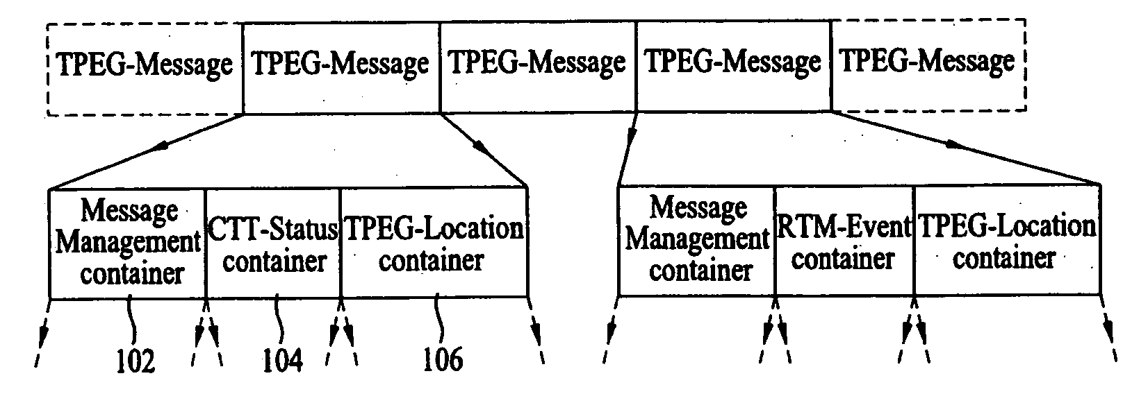 Method of processing traffic information and digital broadcast system