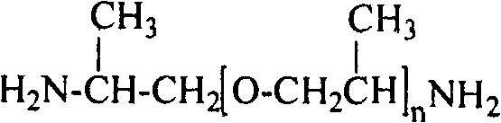 Novel shape memory spraying polyurethaneurea elastomer resin bathroom product and preparation method thereof