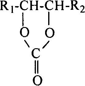 Novel shape memory spraying polyurethaneurea elastomer resin bathroom product and preparation method thereof