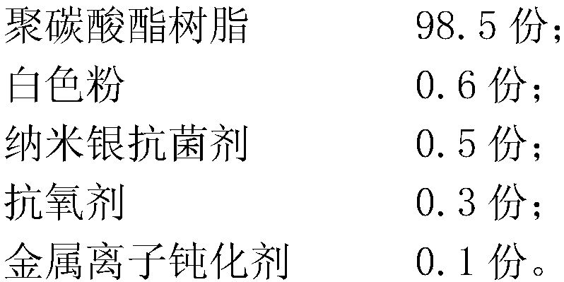 Anti-yellowing nano-silver antibacterial polycarbonate material and formed product thereof