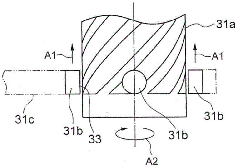 Spin treatment apparatus