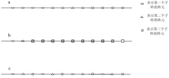 Method for echo direction estimation of sensor array and for multibeam echo depth sounding and bottom detection