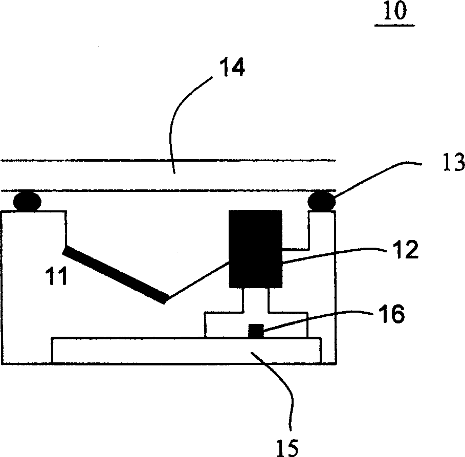 Contact type image scanner with multi-focus and multi resolution ratio