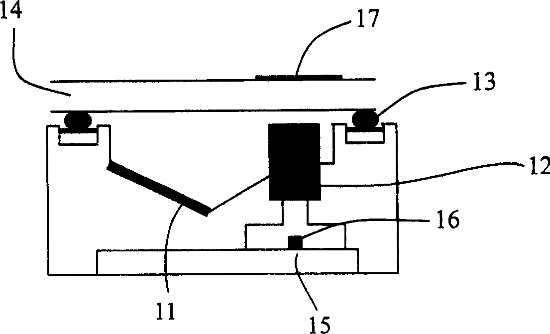 Contact type image scanner with multi-focus and multi resolution ratio