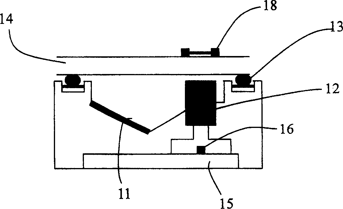 Contact type image scanner with multi-focus and multi resolution ratio