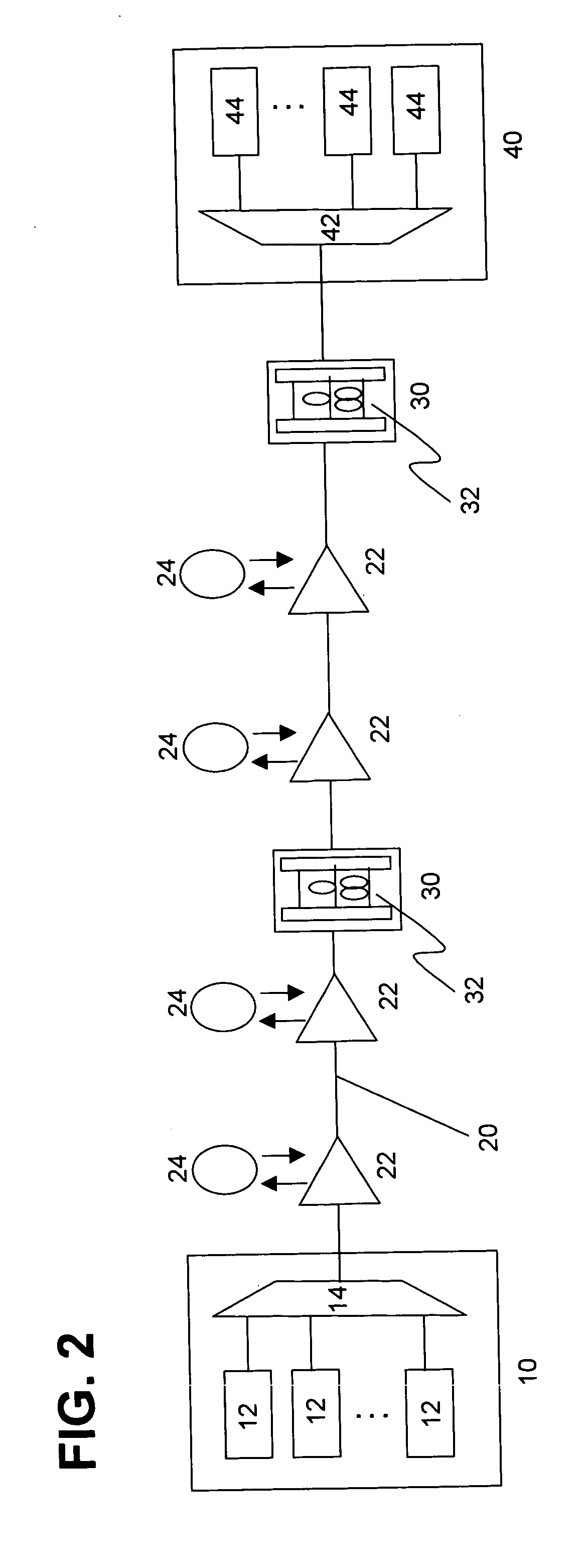 Wavelength division multiplexing optical transmission system and wavelength dispersion compensation unit