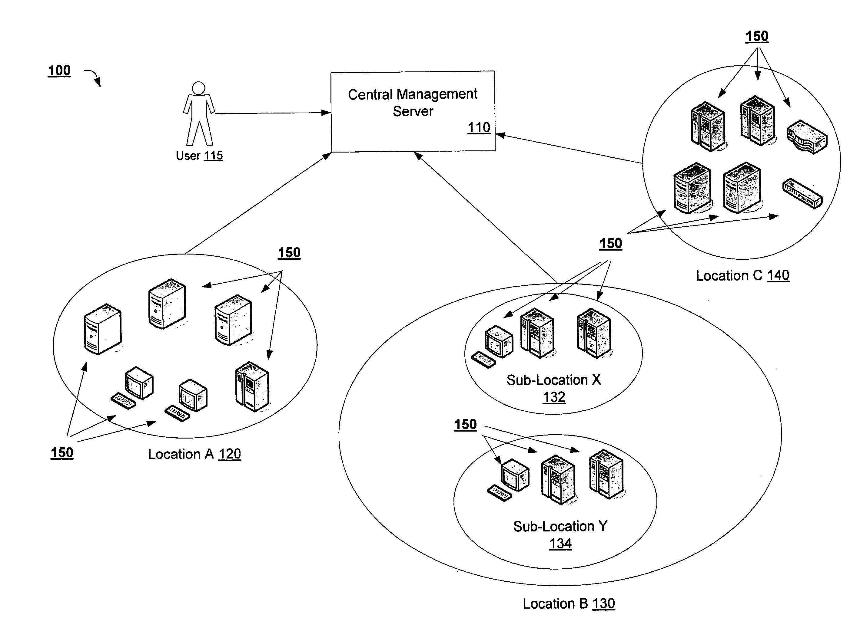 Mechanism for animated load graph analysis of system metrics