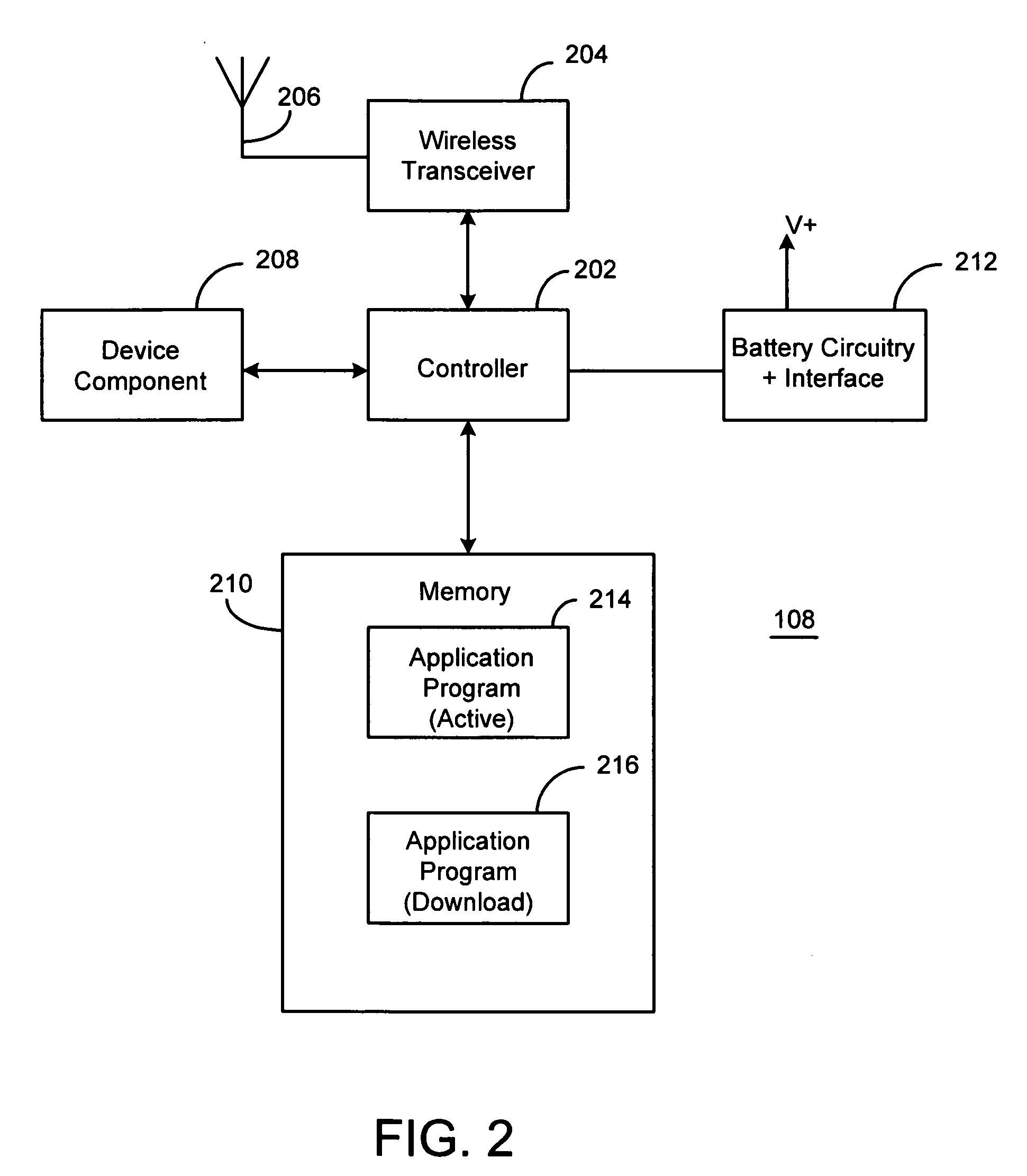 Over-the-air download (OAD) methods and apparatus for use in facilitating application programming in wireless network devices of ad hoc wireless communication networks