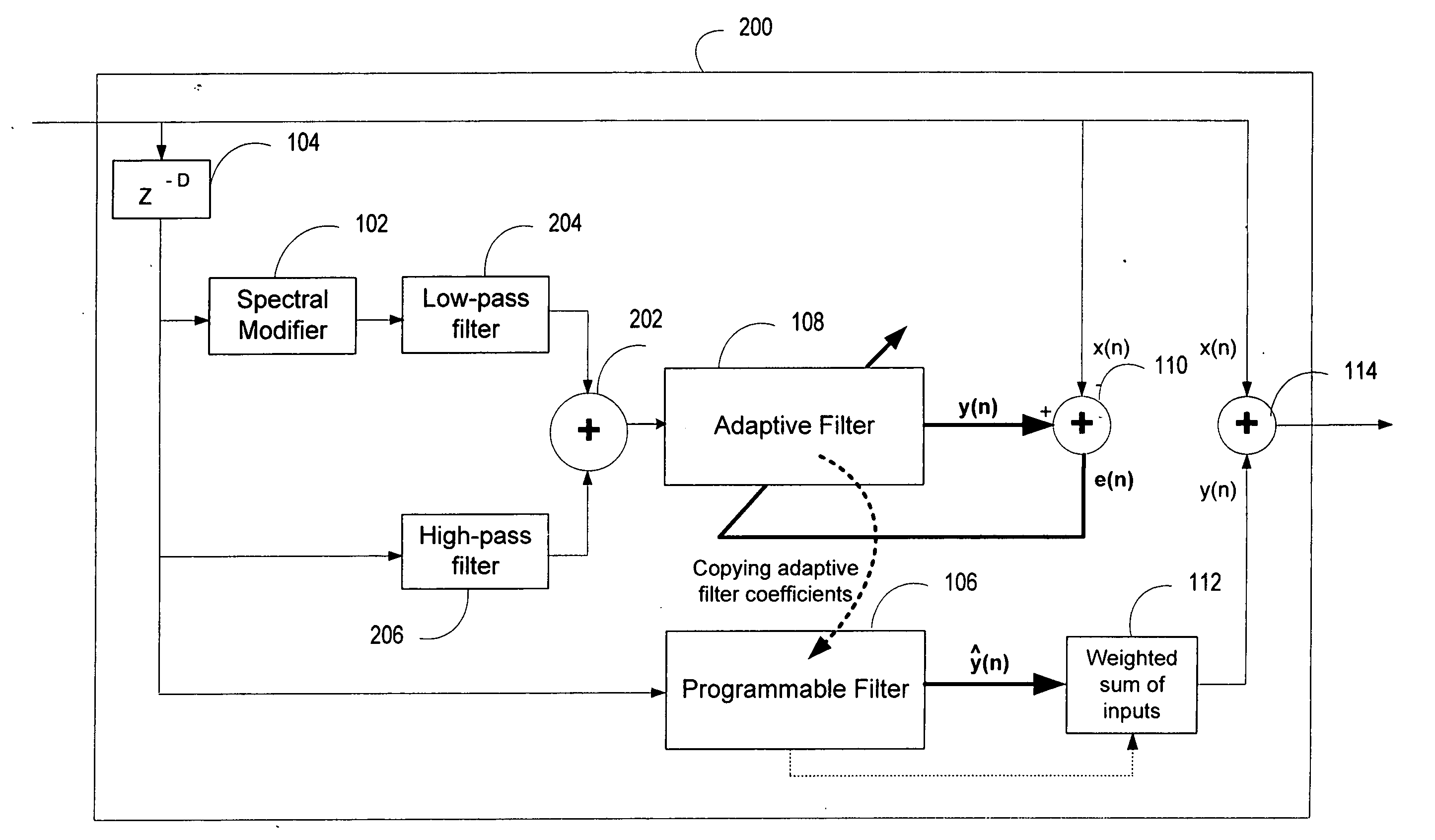 Advanced periodic signal enhancement