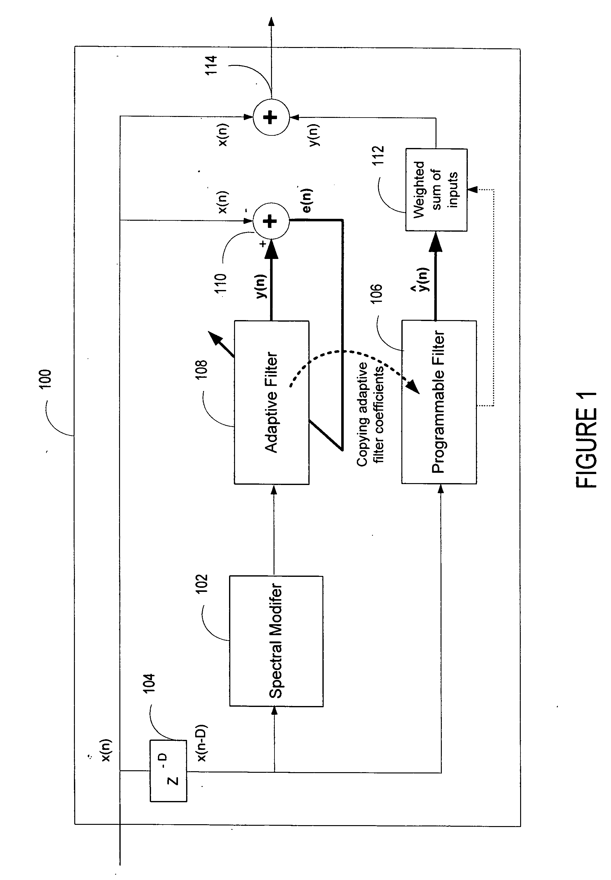 Advanced periodic signal enhancement