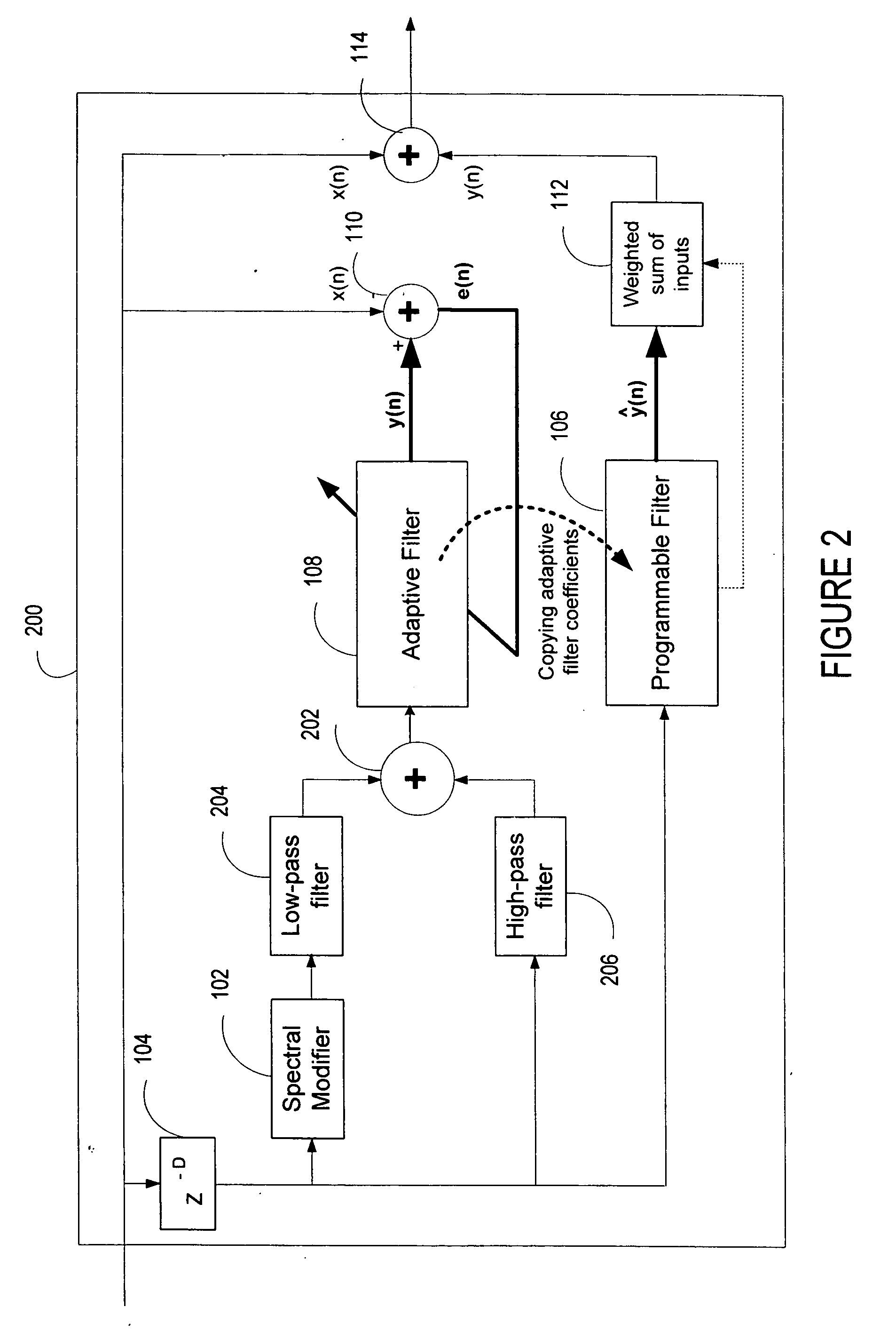 Advanced periodic signal enhancement