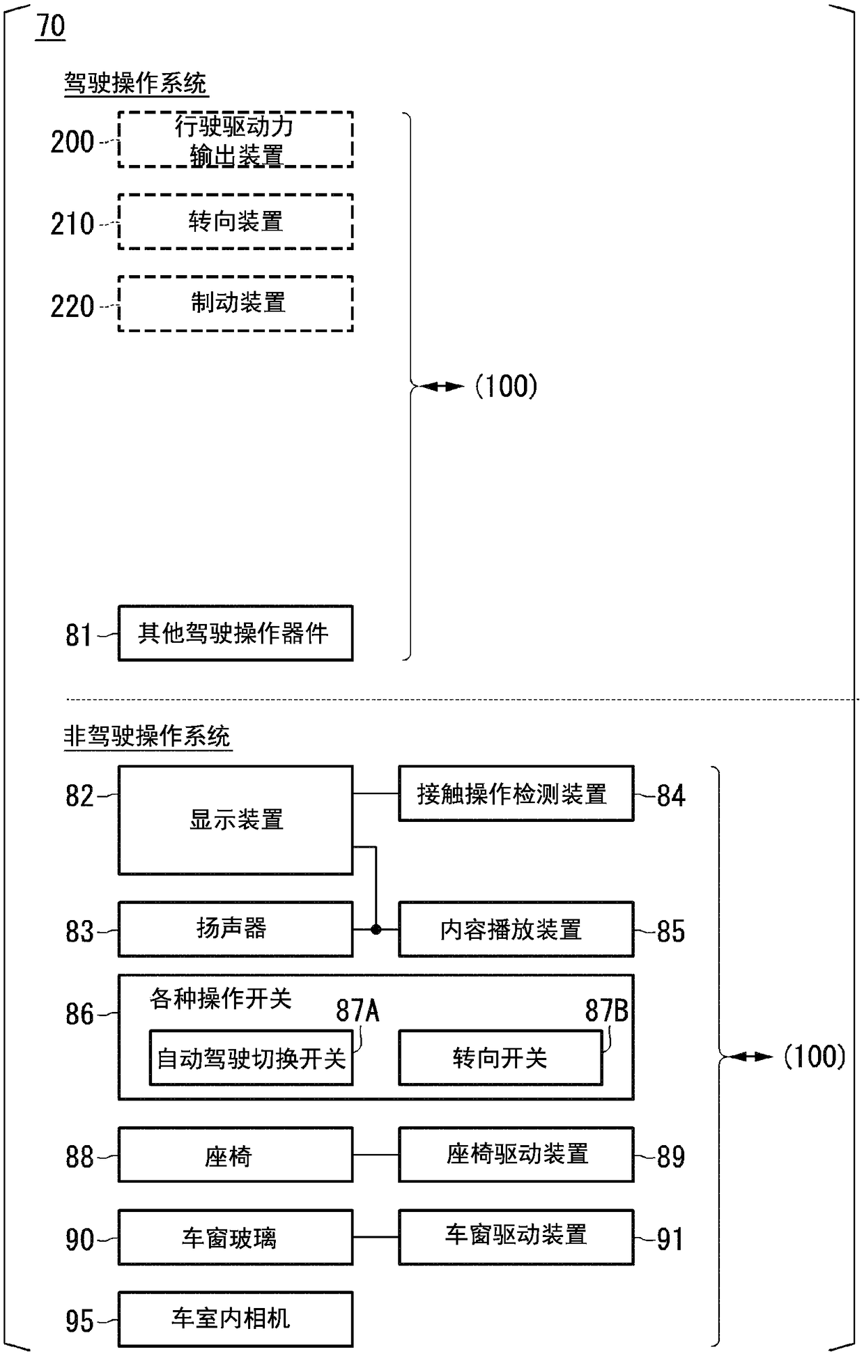 Vehicle control system, vehicle control method, and vehicle control program