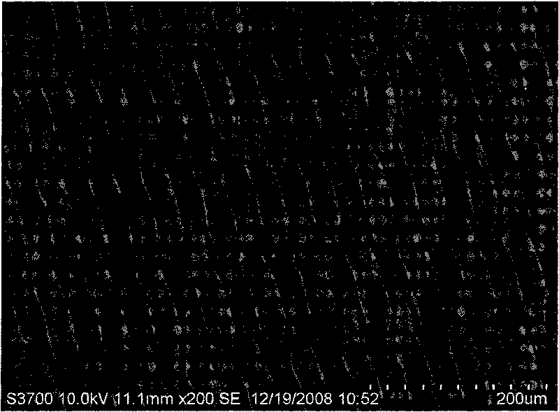 Hydrophobic and oleophyllic bi-component acrylic resin and preparation method and application thereof