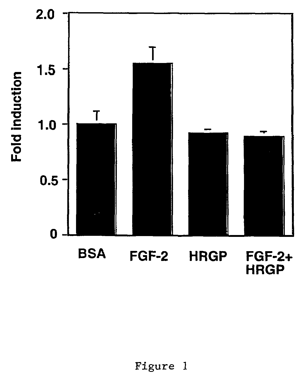 Histidine-rich glycoprotein