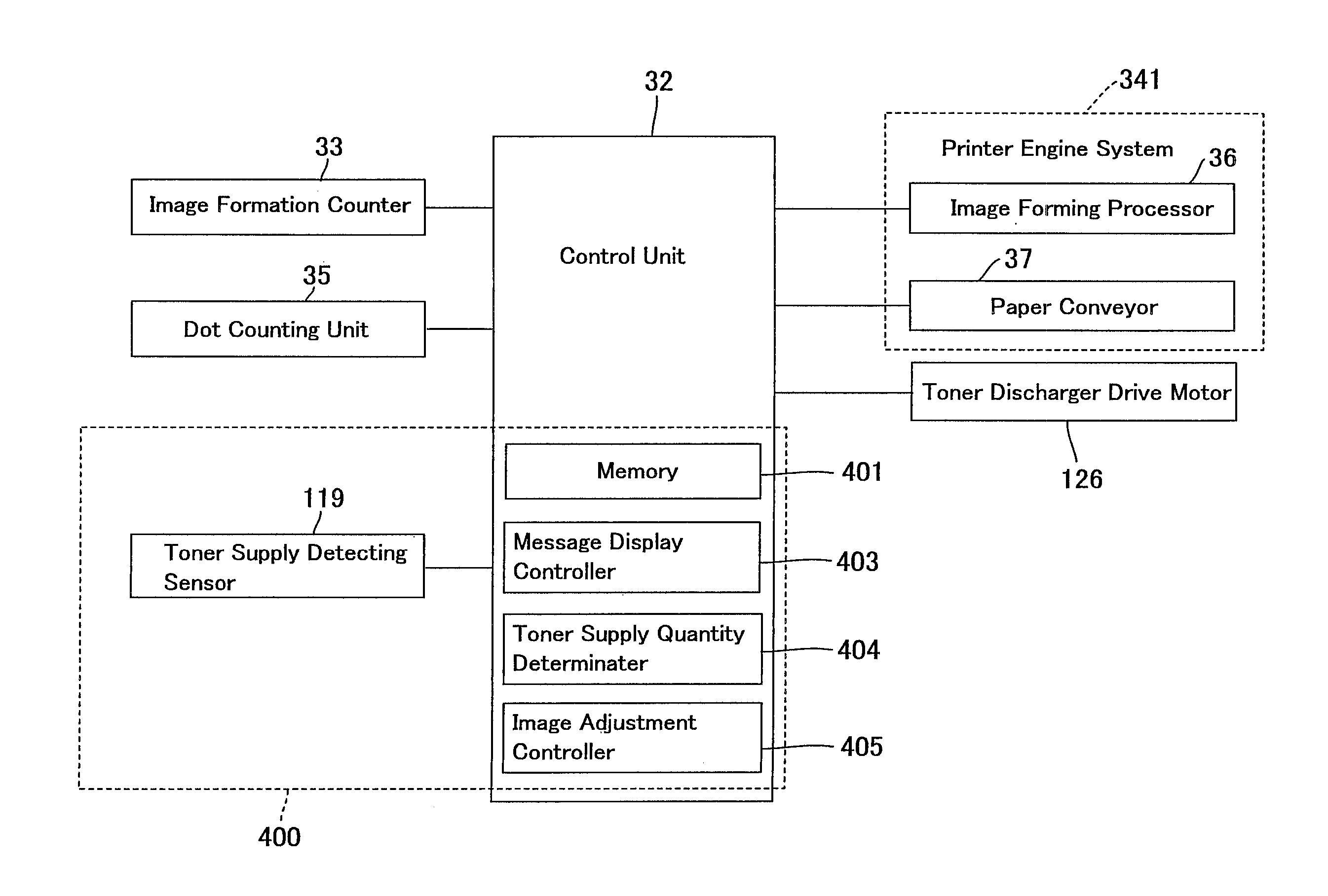 Image forming apparatus