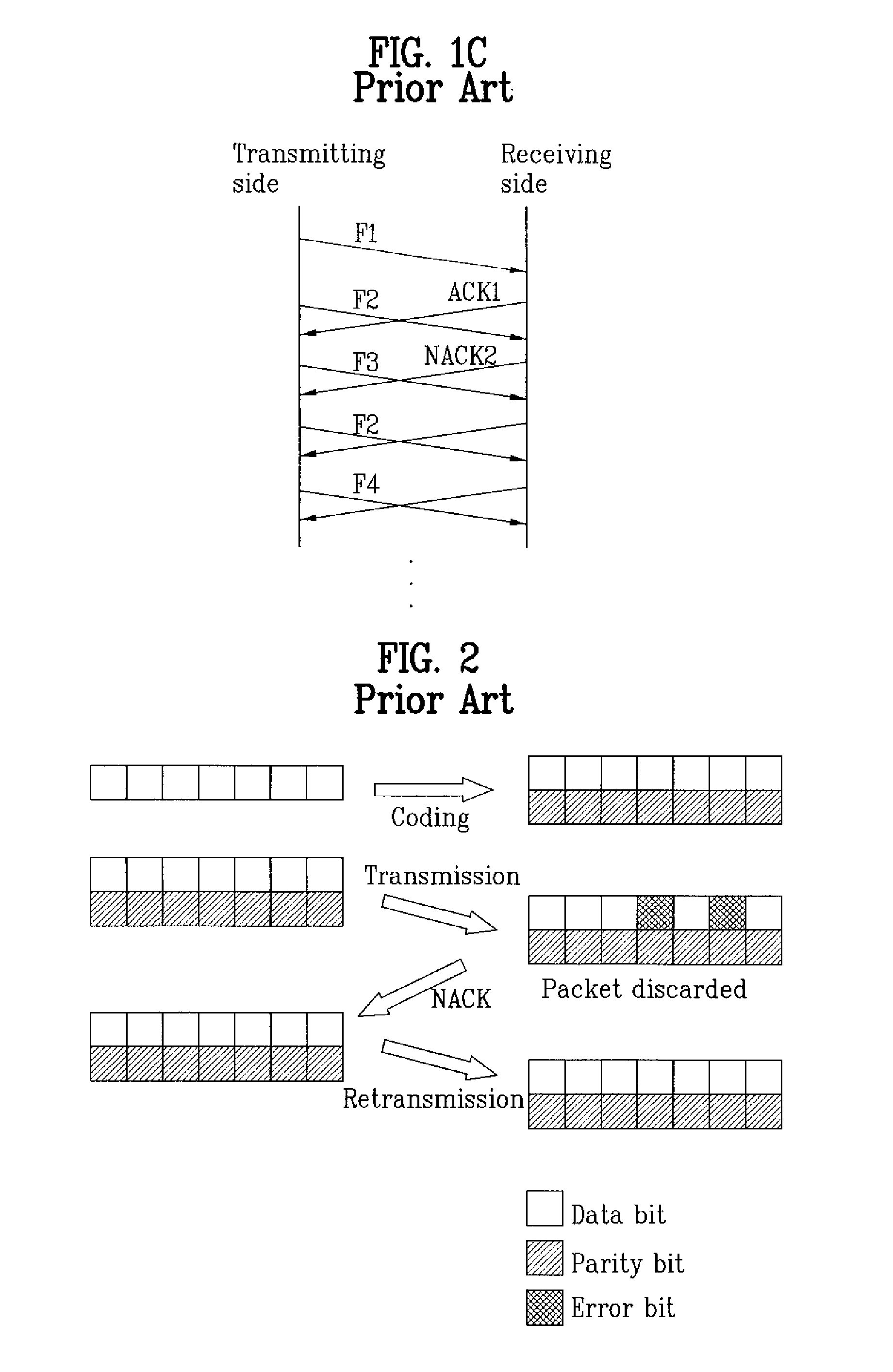 Supporting hybrid automatic retransmission request in orthogonal frequency division multiplexing access radio access system